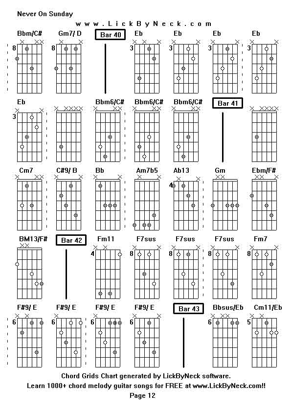 Chord Grids Chart of chord melody fingerstyle guitar song-Never On Sunday,generated by LickByNeck software.